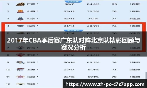 c7c7app